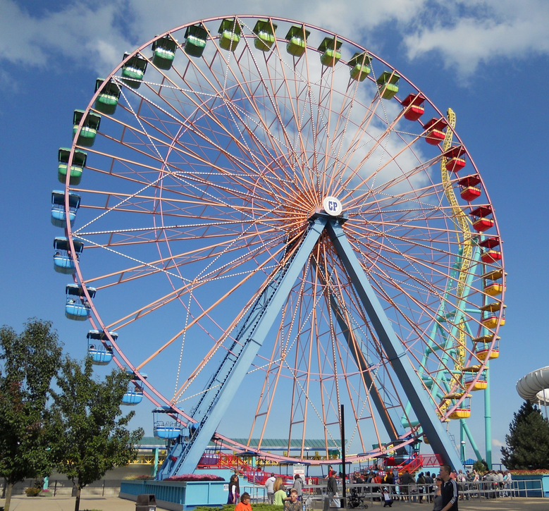 Beston ferris wheels for sale